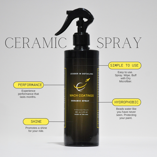 Unveiling the Brilliance of Ceramic Spray: A Shield for Your Surfaces